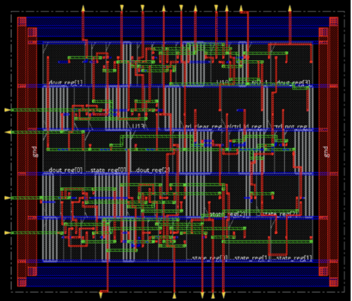 Cadence Innovus place-and-route layout