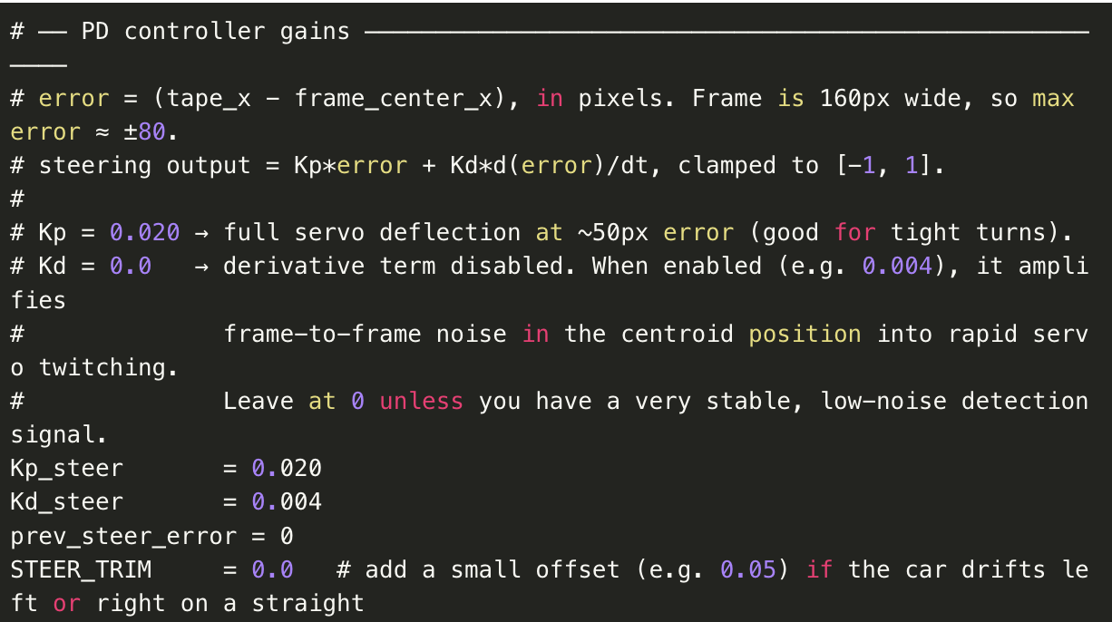 PD controller gain definitions from the source code