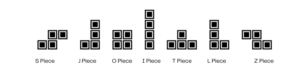 The 7 Tetris pieces: S, J, O, I, T, L, Z